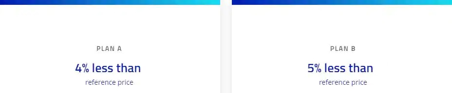 Plan A: 4% less than reference price. Plan B: 5% less than reference price.